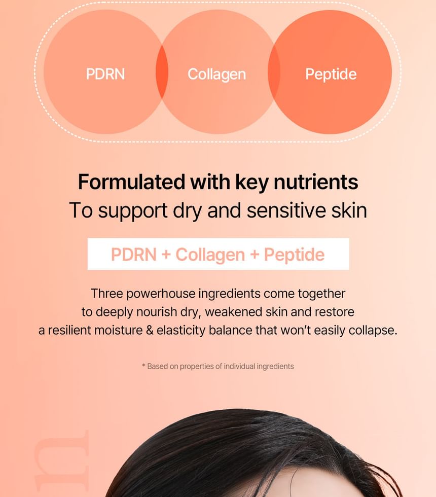 mixsoon - PDRN Collagen Cream 50ml