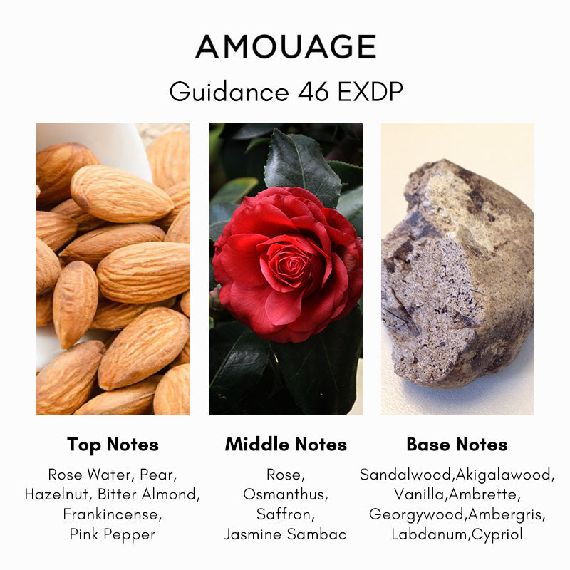 Amouage Guidance 46 EDP (L)