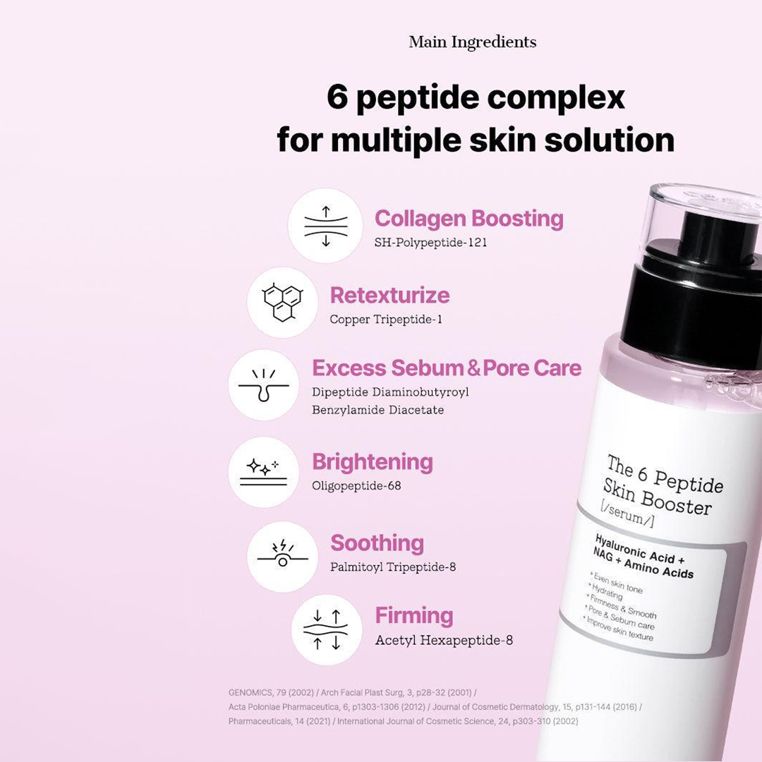 The 6 Peptide Skin Booster Serum - Anti-Aging and Hydrating Facial Treatment