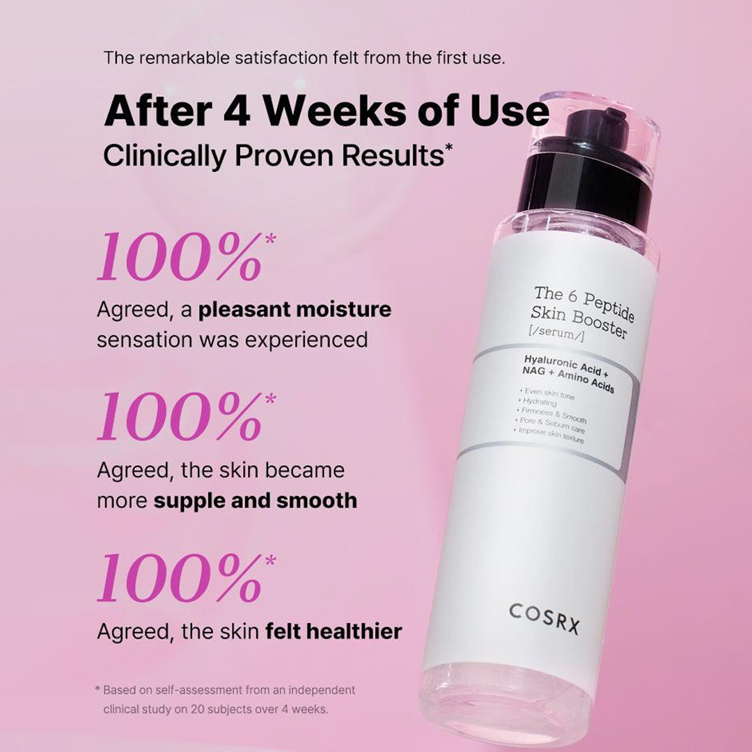 The 6 Peptide Skin Booster Serum - Anti-Aging and Hydrating Facial Treatment