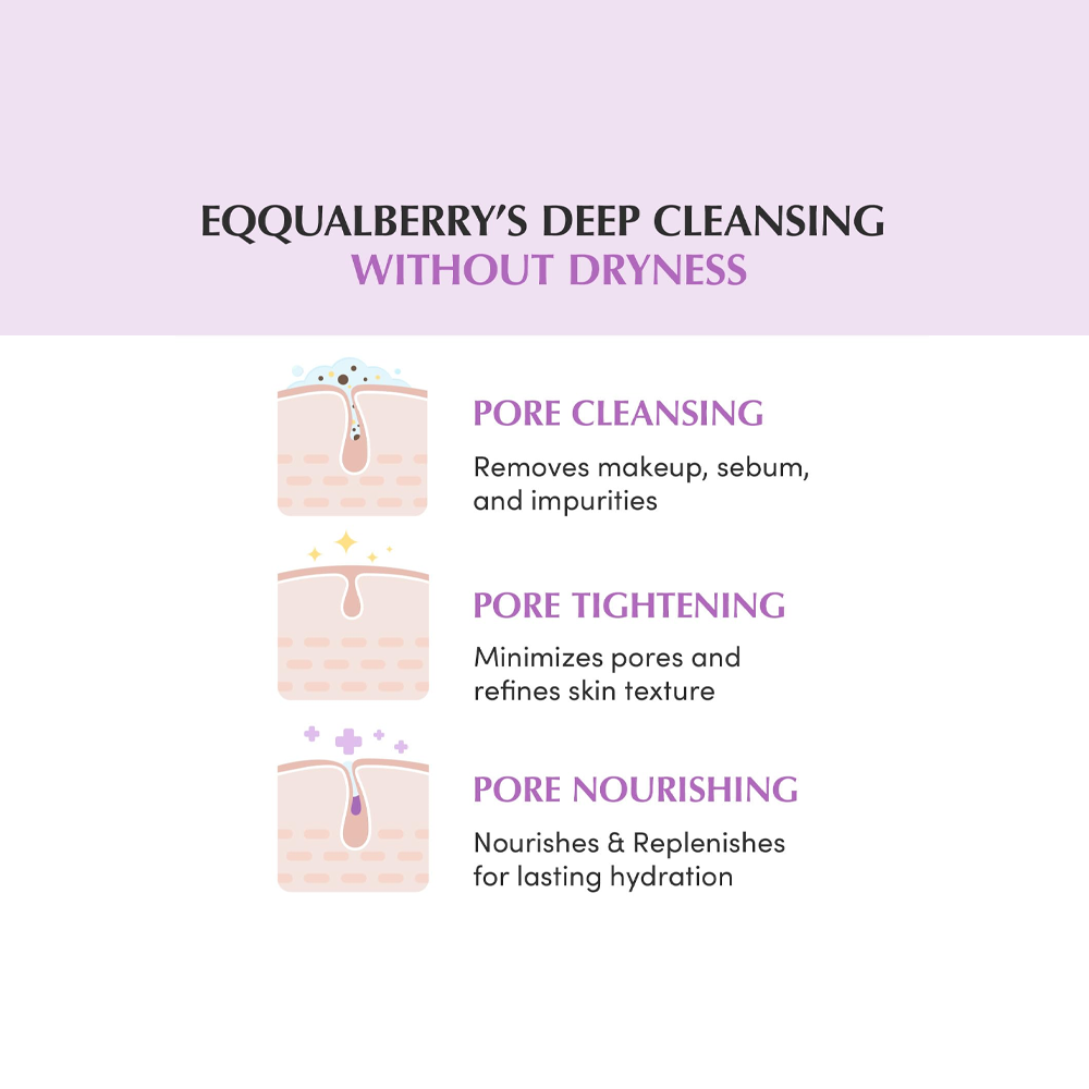 Purple Rice Pore Smoothing Cleansing Oil - Gentle Makeup Remover and Deep Pore Cleanser