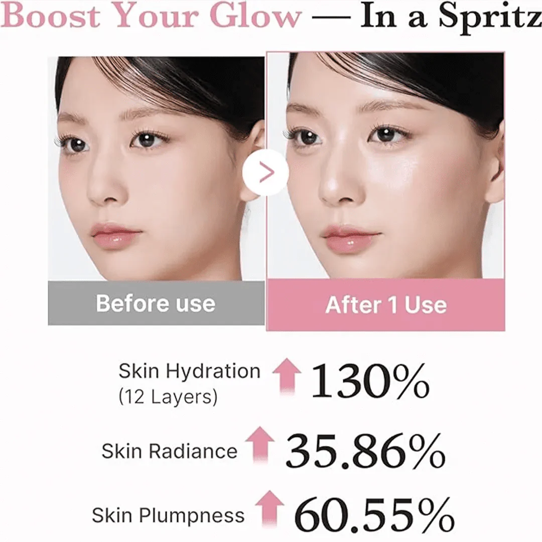 Medicube PDRN Pink Collagen Glow Jelly Mist Serum - 100ml - Hydrating and Firming Facial Spray