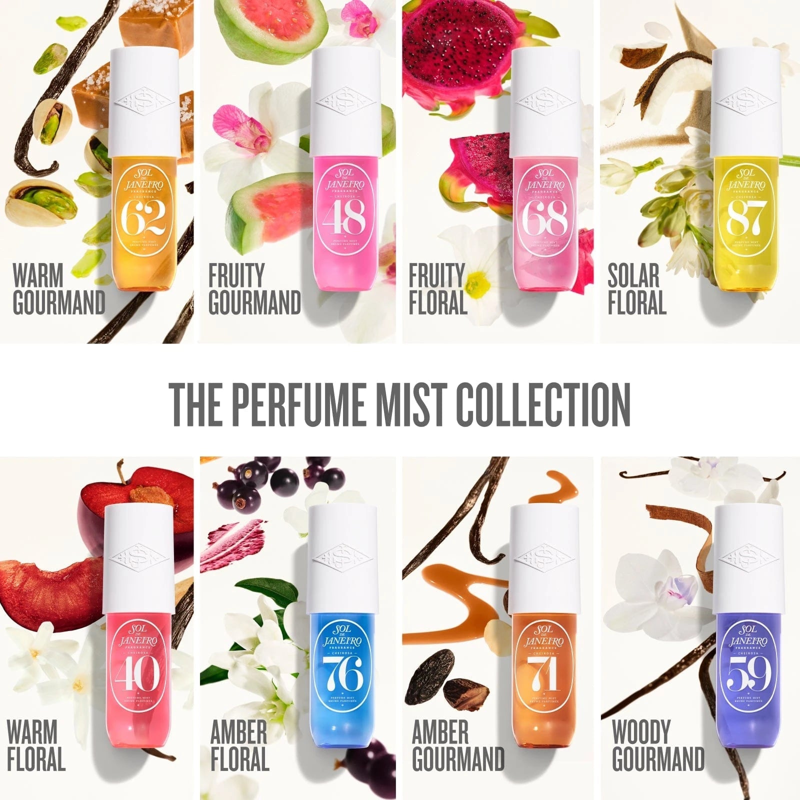 Cheirosa 76 Perfume Mist