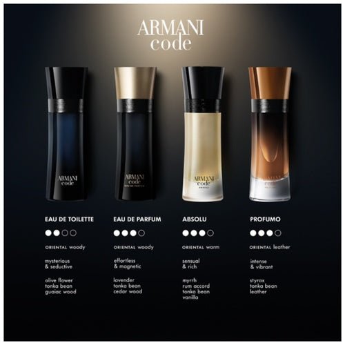 Armani Code EDT (M)