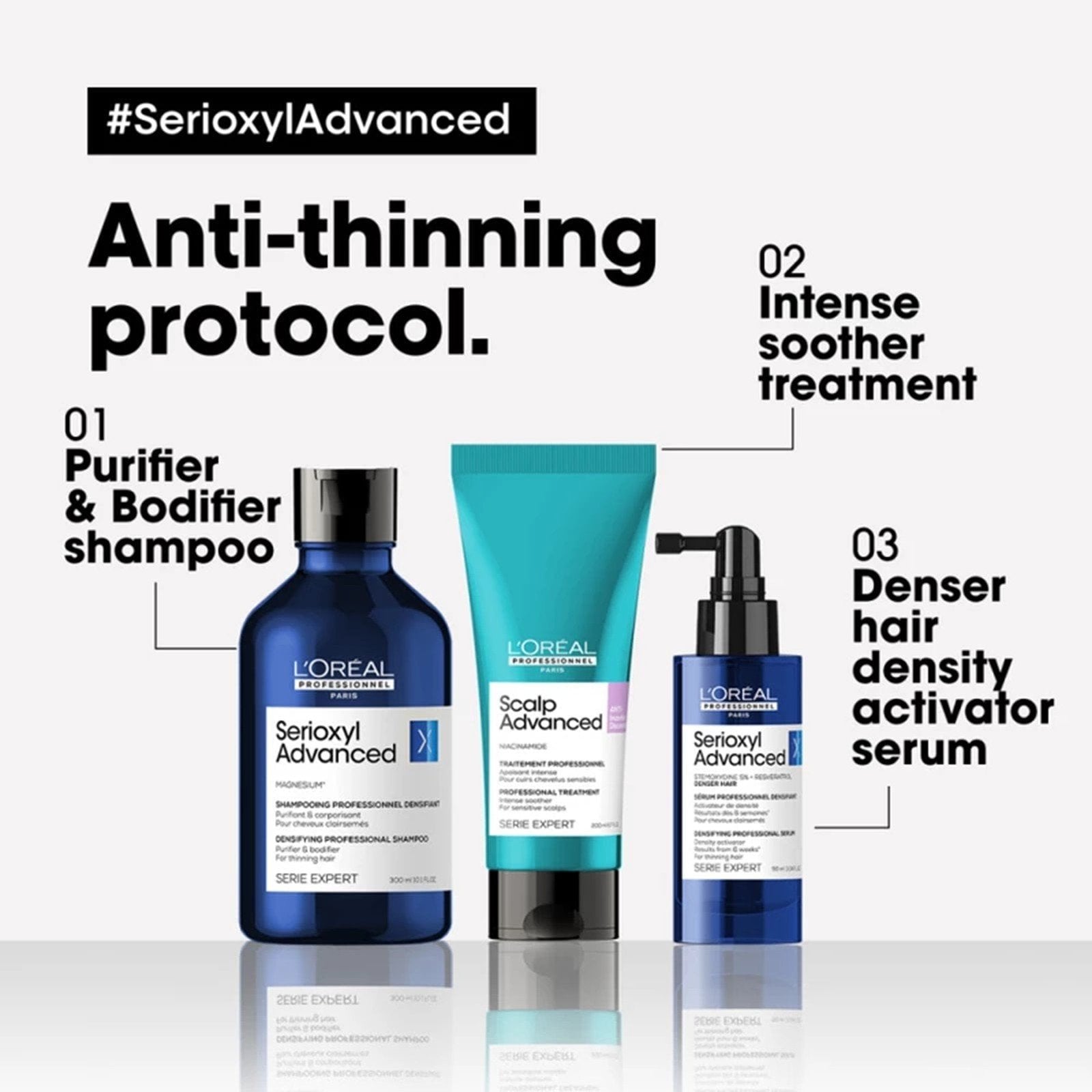 L'Oréal Professionnel Serioxyl Advanced Densifying Serum Thinning Hair 90ml