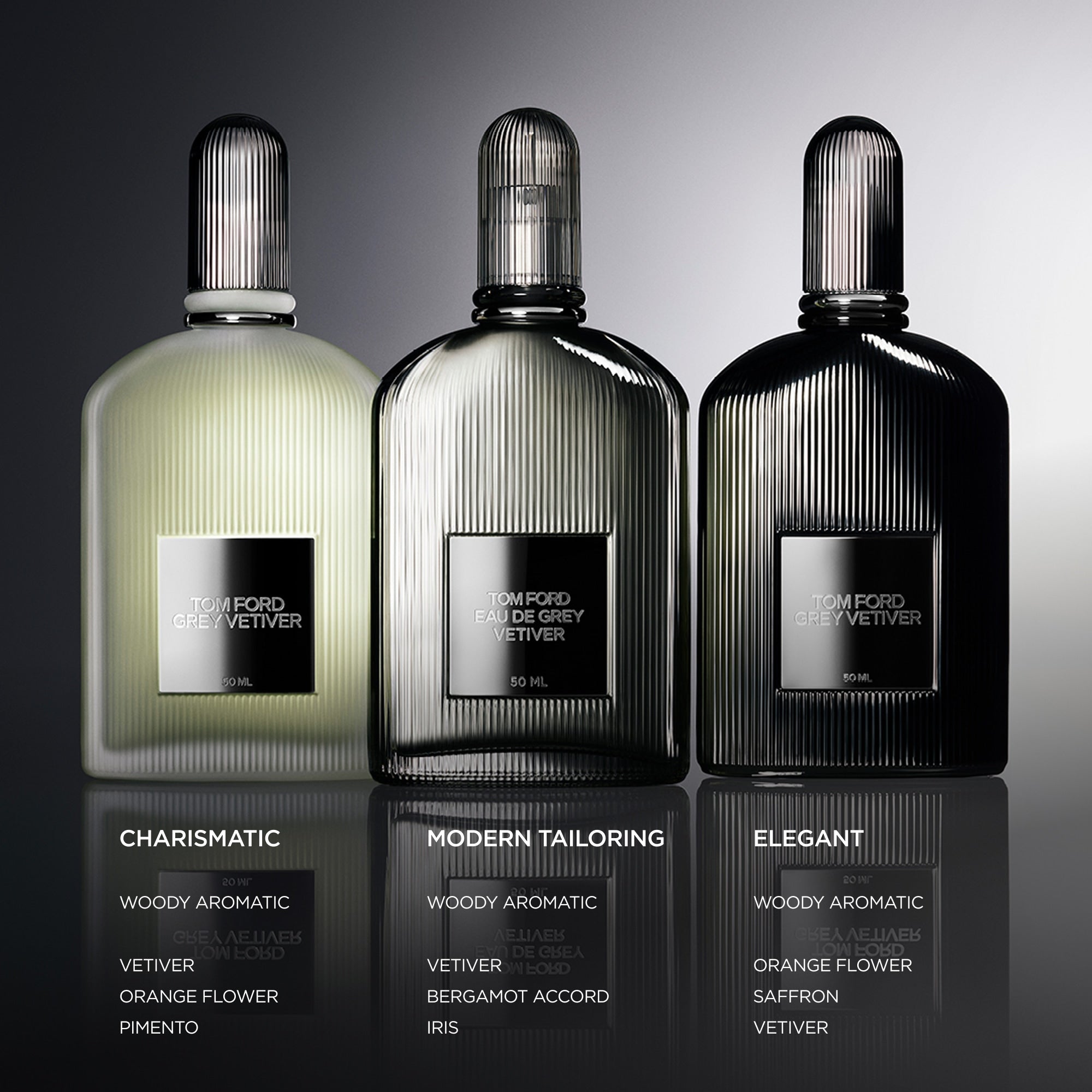 Grey Vetiver Eau de Parfum